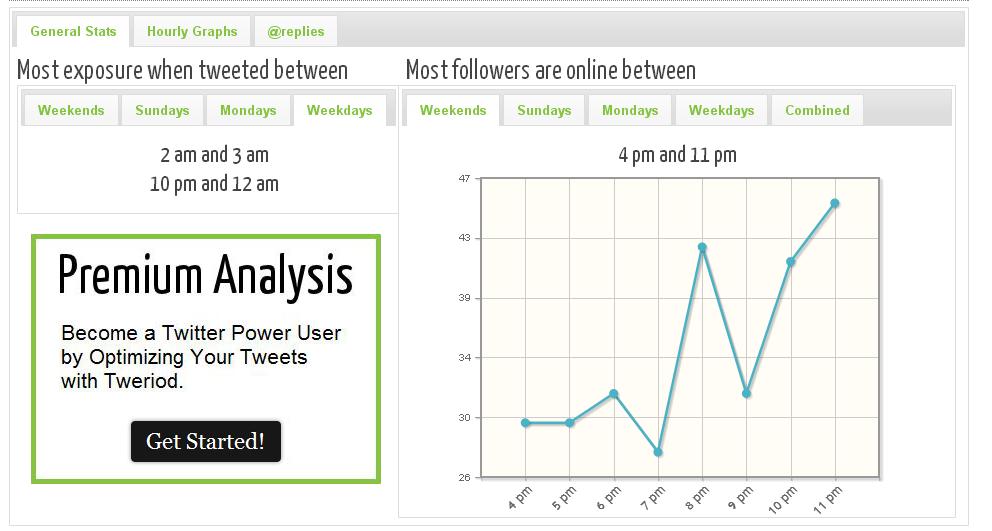 Twitter Programları Twitter Araçları En İyileri tweriod twitter Twitter Programları Twitter Araçları En İyileri